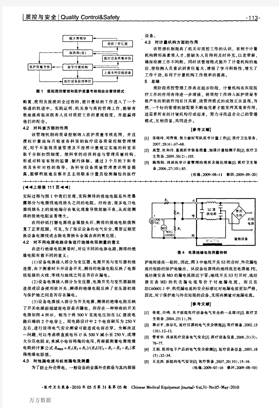 医学装备质量控制管理工作中存在的主要问题