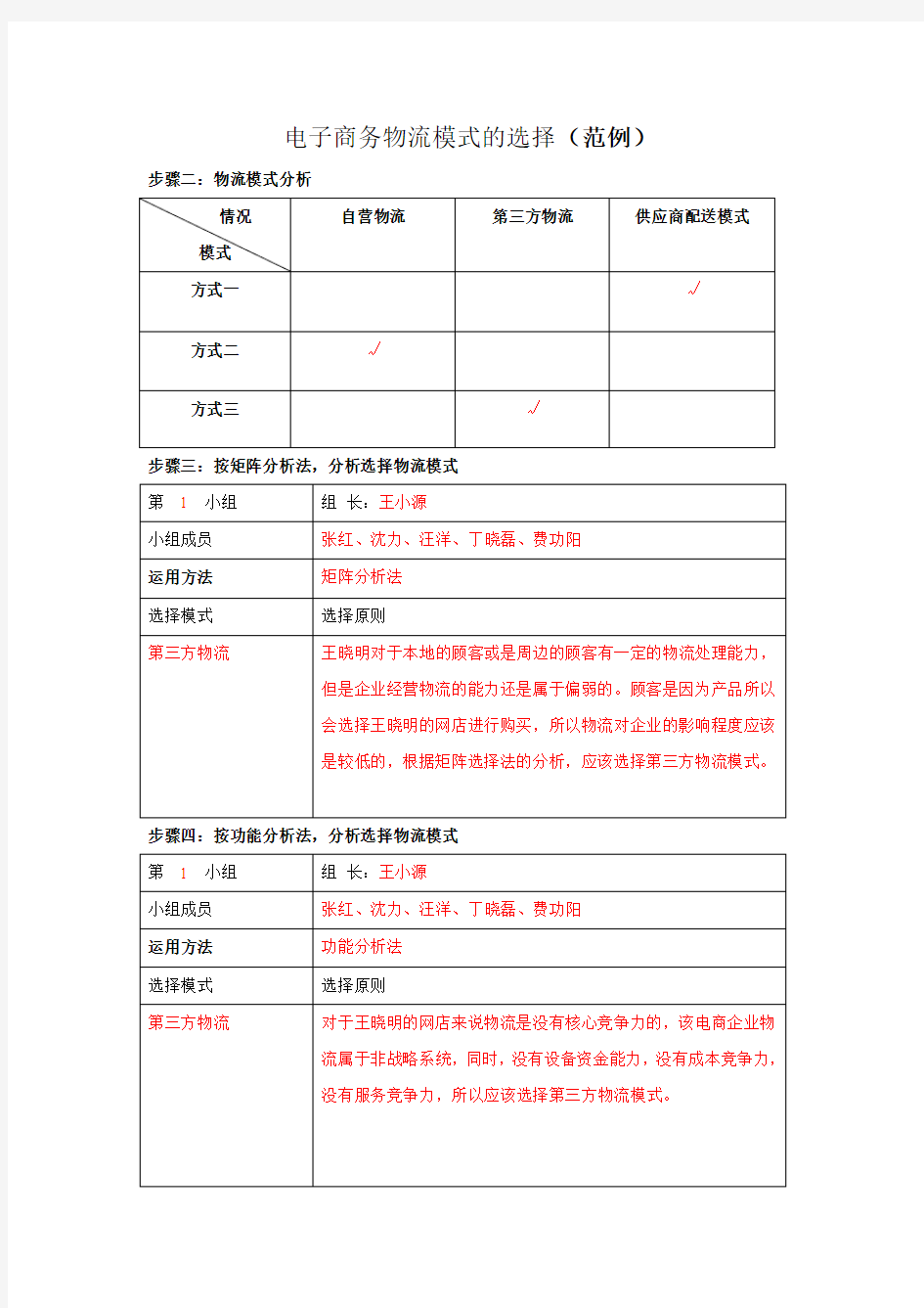 电子商务物流模式的选择范例