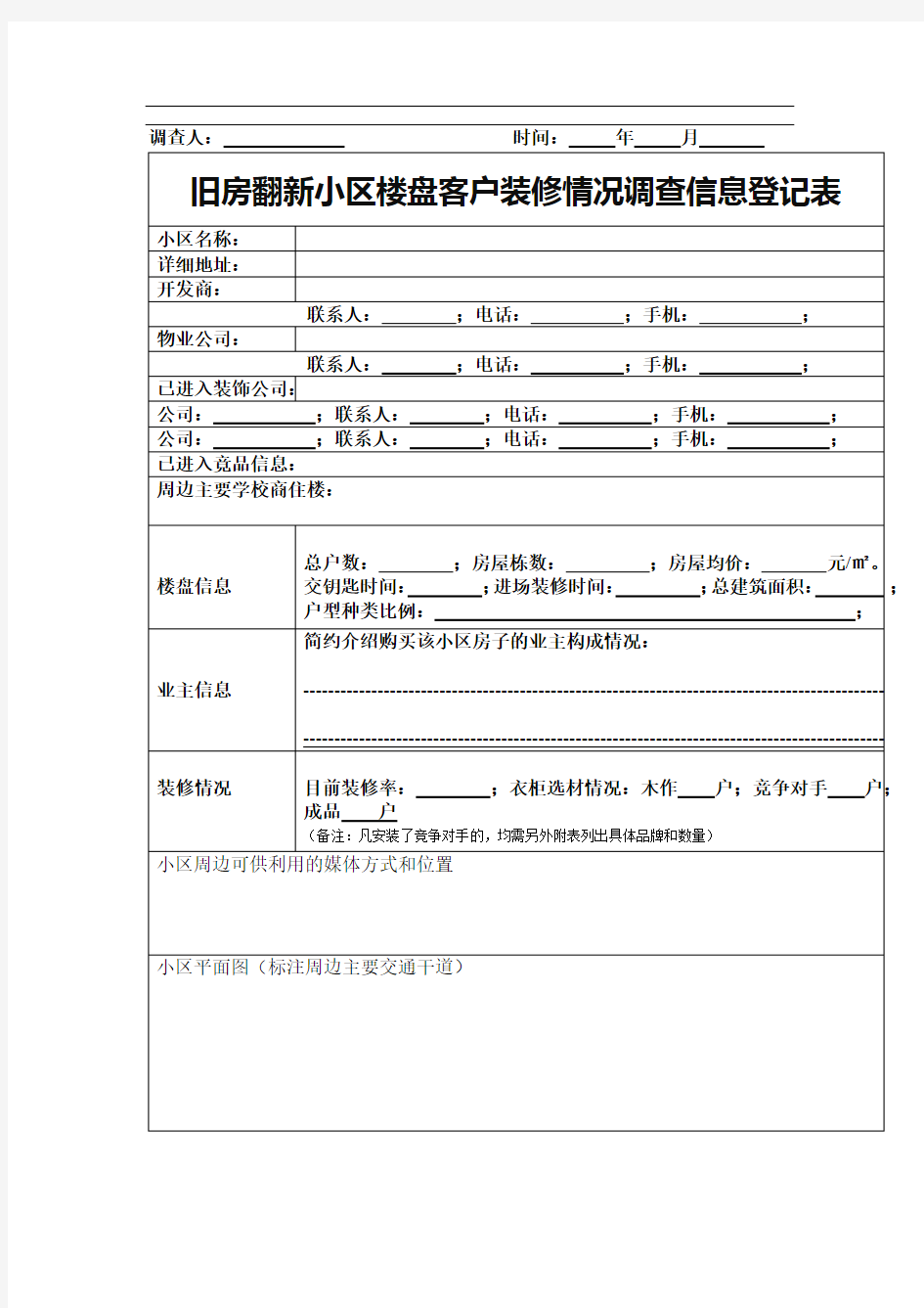 旧房翻新小区楼盘客户装修情况调查信息登记表