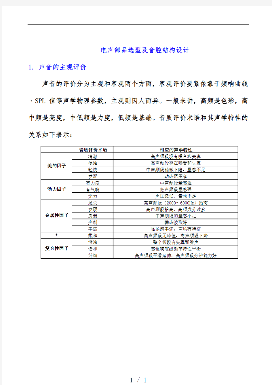 手机音腔设计规范