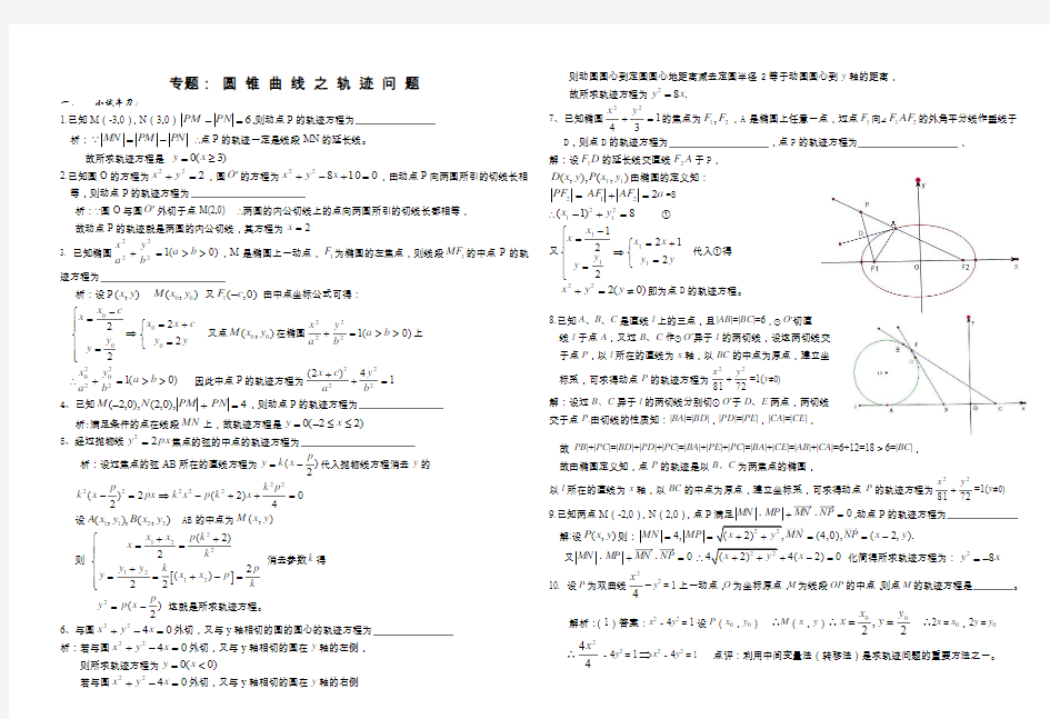 专题  轨迹问题(教师版)