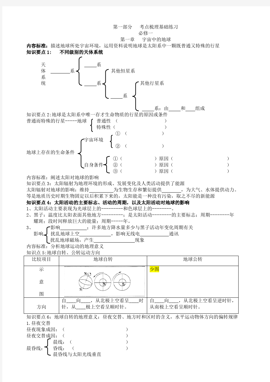 天津高中地理会考-一飞冲天知识点电子版(word文档物超所值)