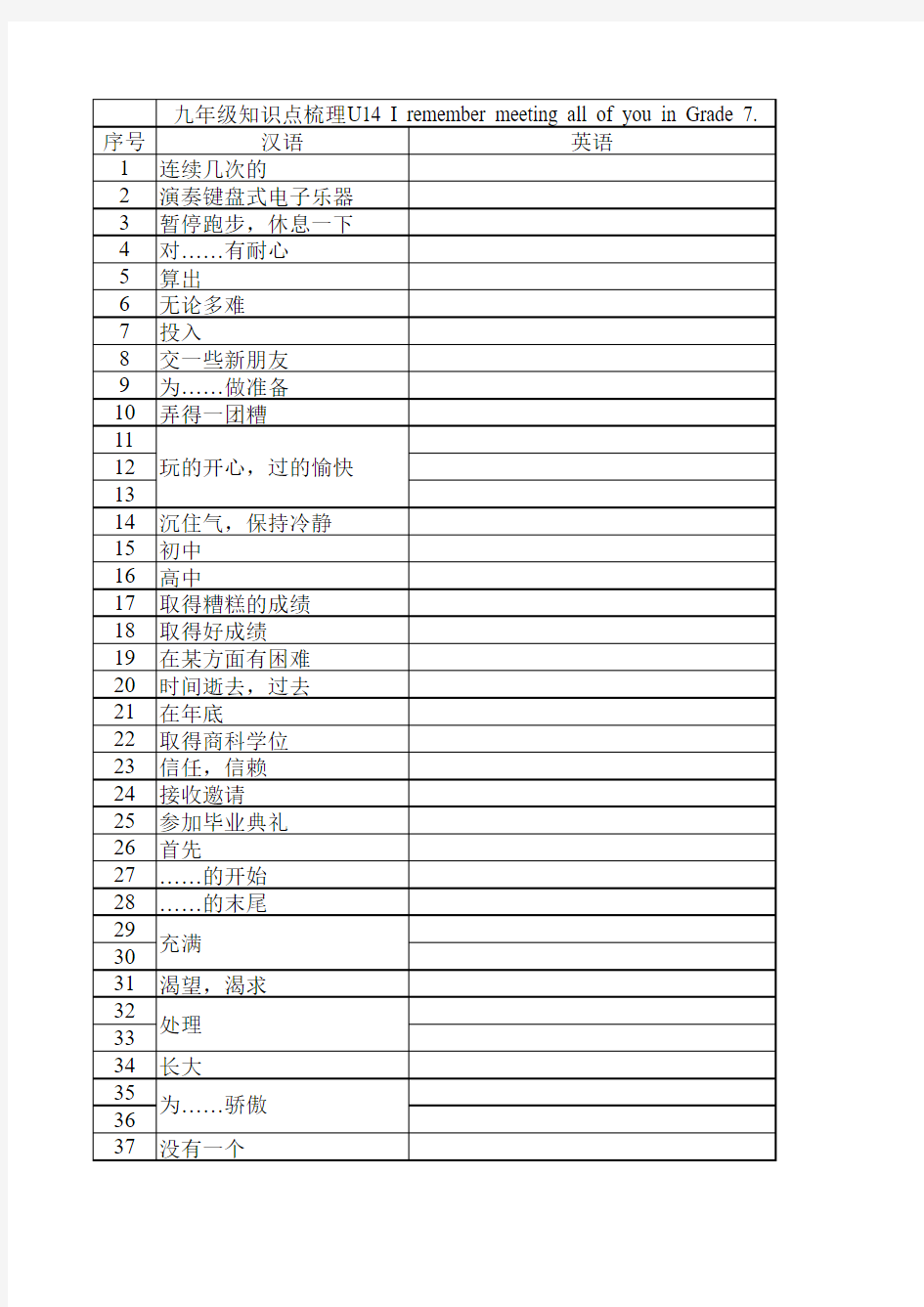 九年级短语句型整理