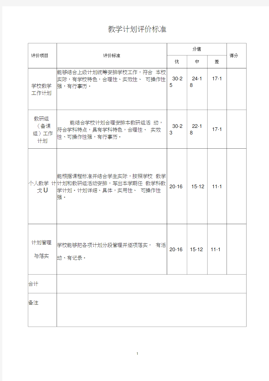 常规教学评价标准