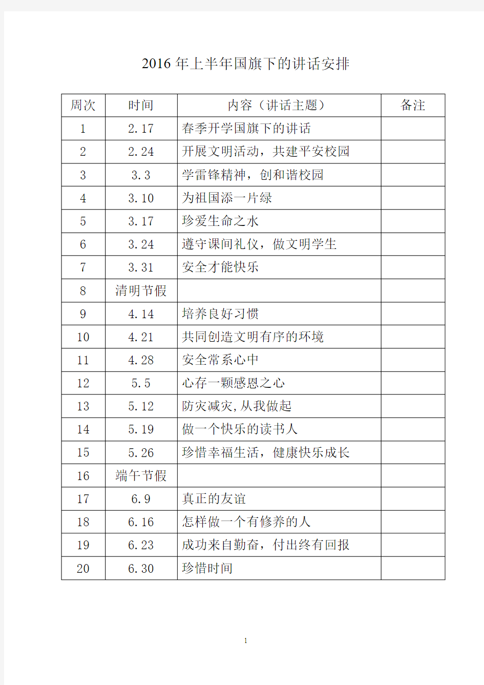 小学2016年上半年国旗下讲话稿全部包括安排表