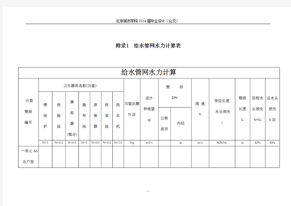 给水排水工程(给水管网水力计算表)