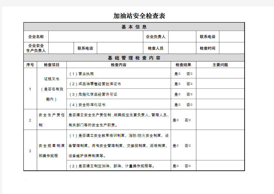 加油站执法检查表