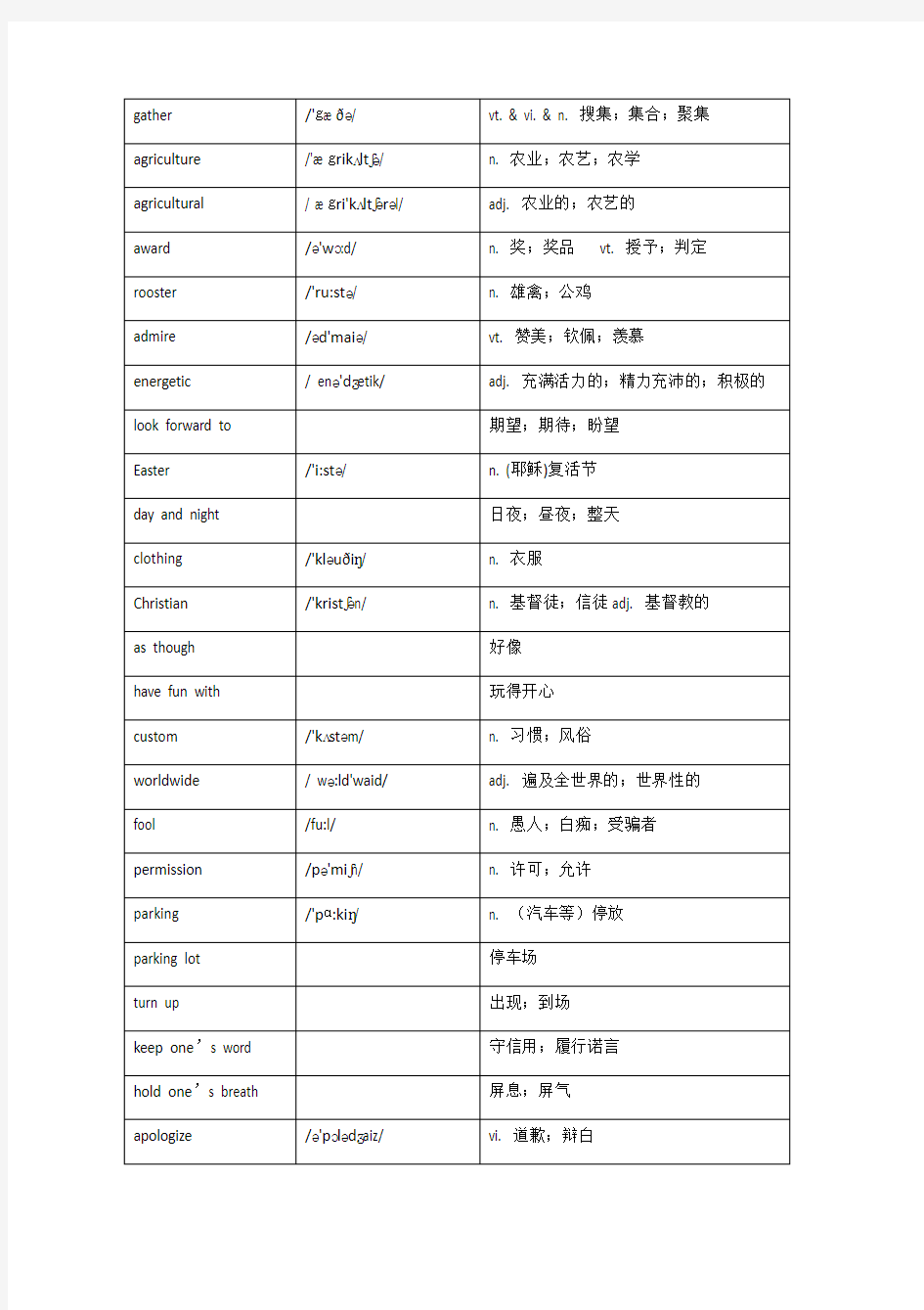 最新高中英语必修三Unit1单词表