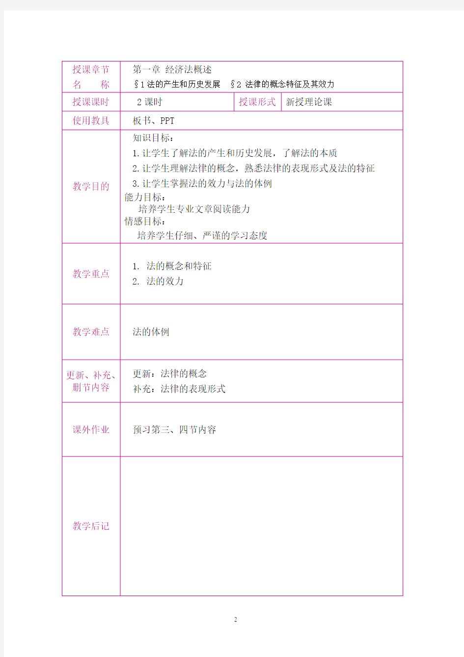 《经济法基础》教案.pdf