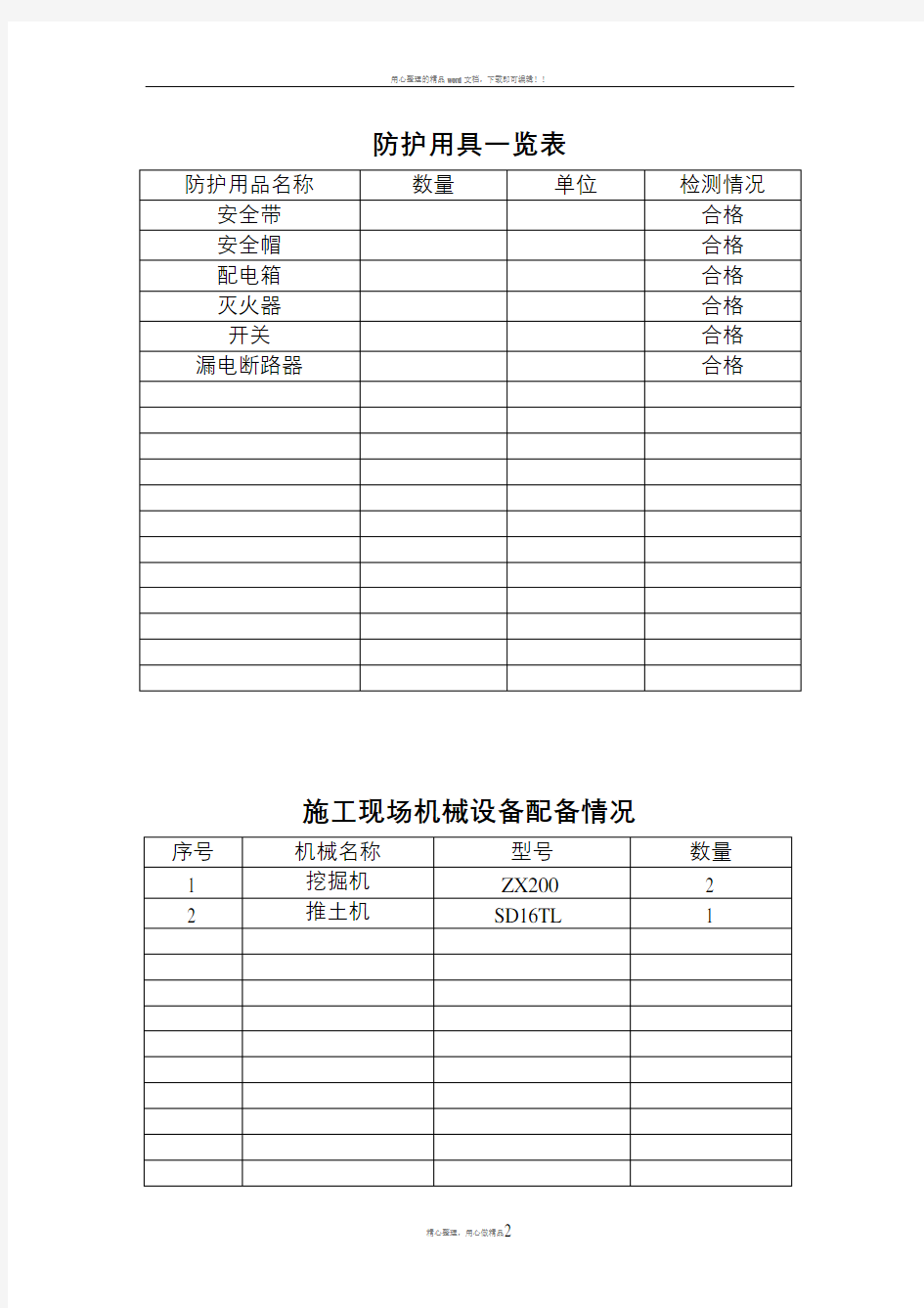 施工现场安全防护用具及机械设备配备情况