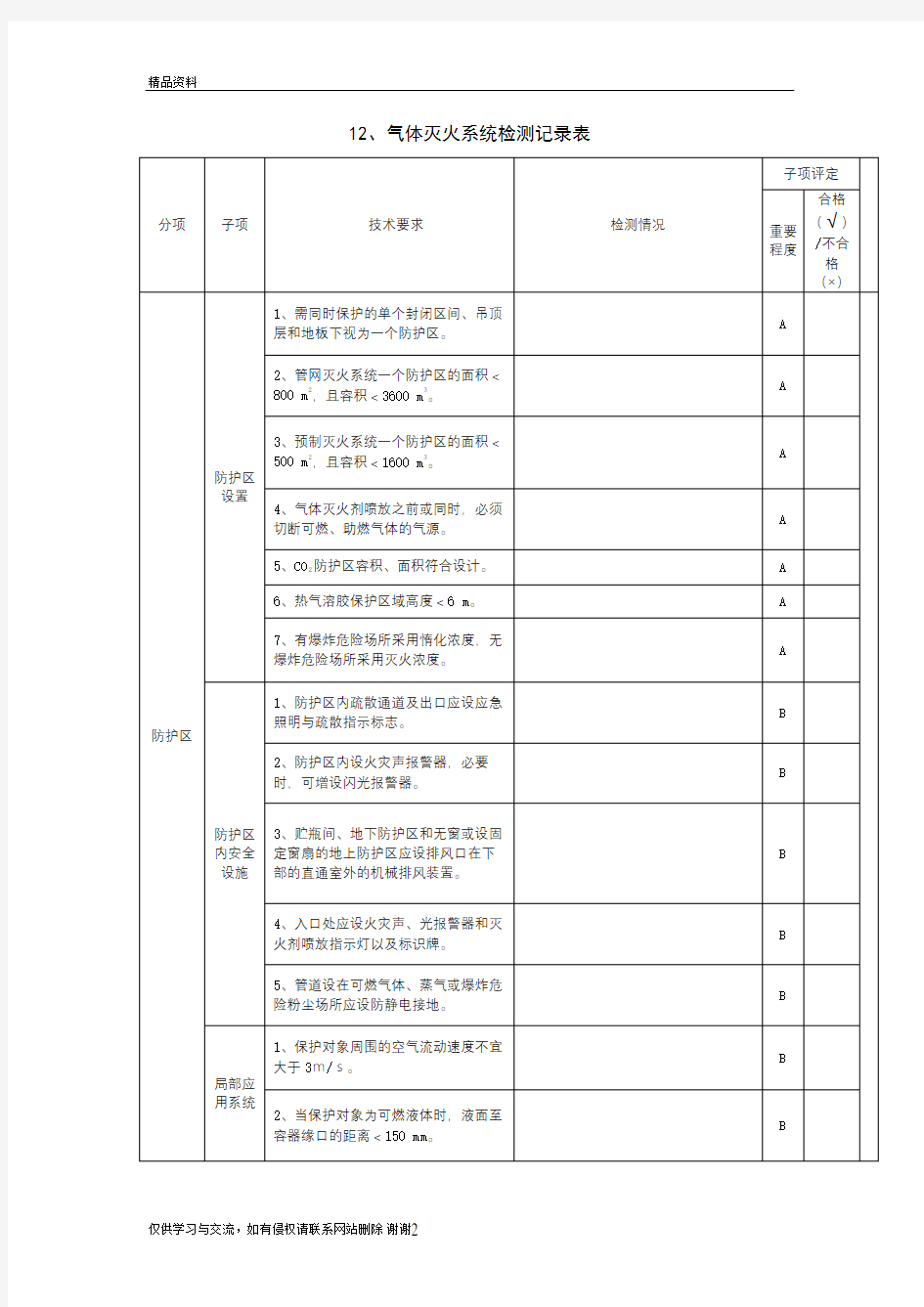 最新1气体灭火系统检测记录表汇总