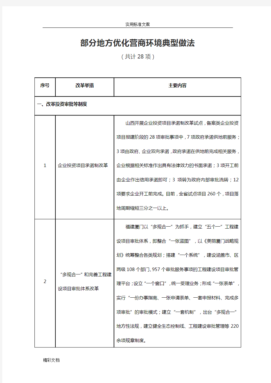 部分地方优化营商环境典型做法