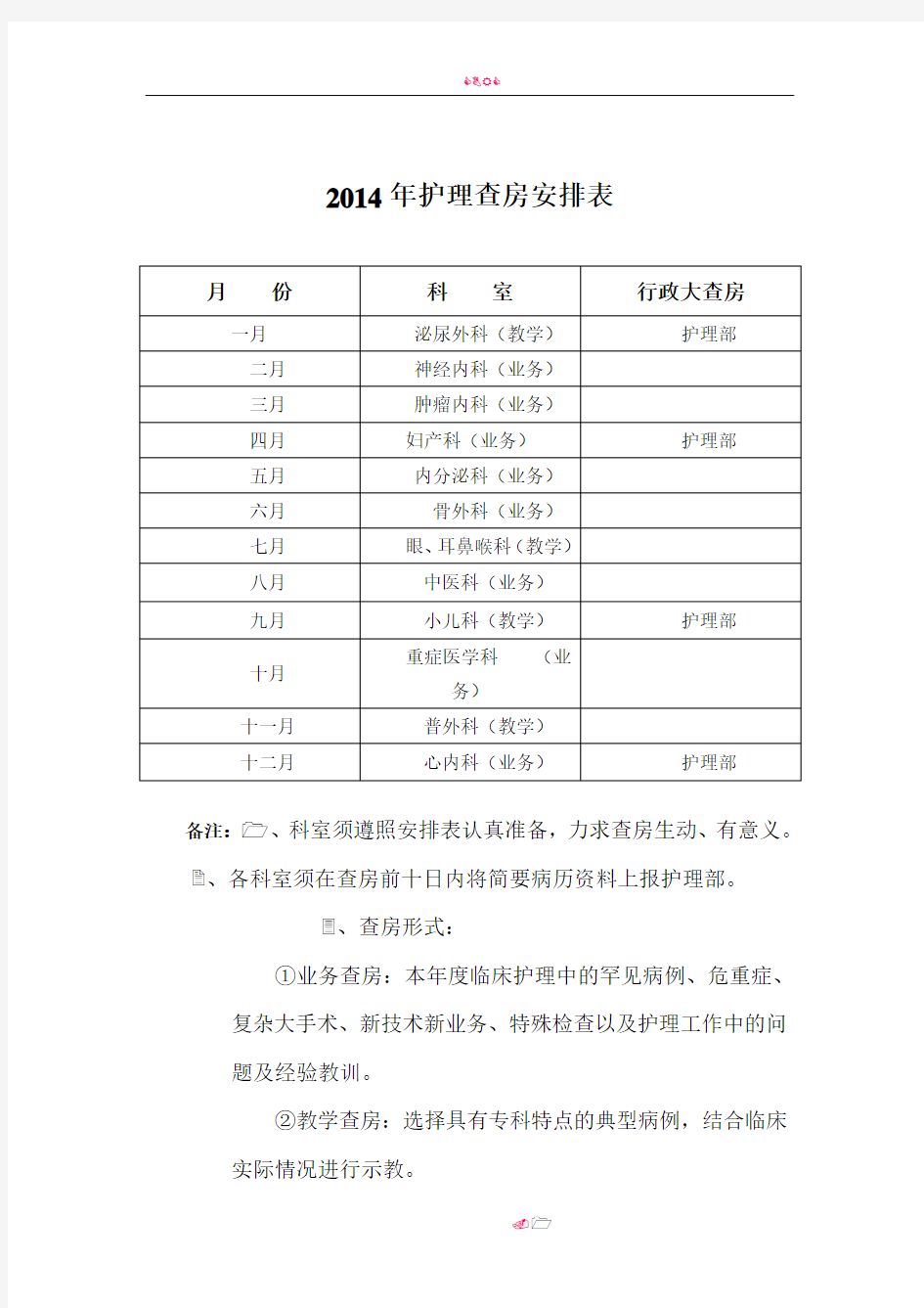 2014年护理查房安排表