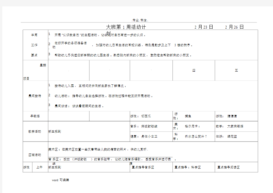 幼儿园大班周计划表超级详细-幼儿园大班一周活动计划表