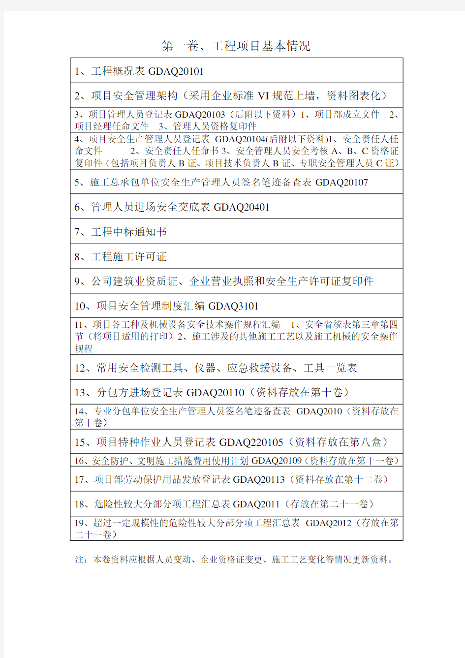 广州市建设项目安全生产文明施工绿色施工管理资料统一目录指引