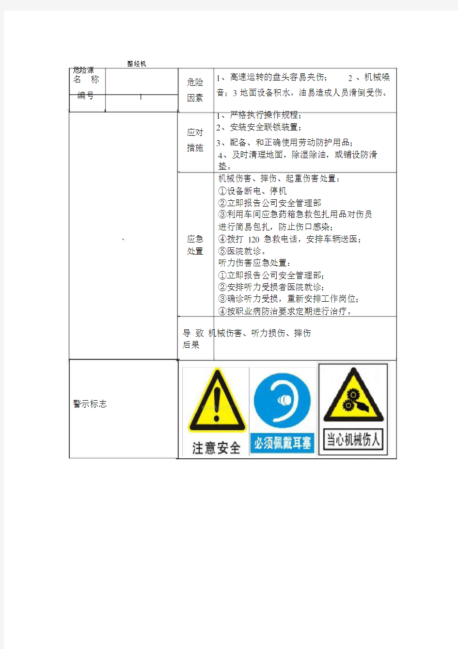 31个机械行业相关危险源告知卡.doc