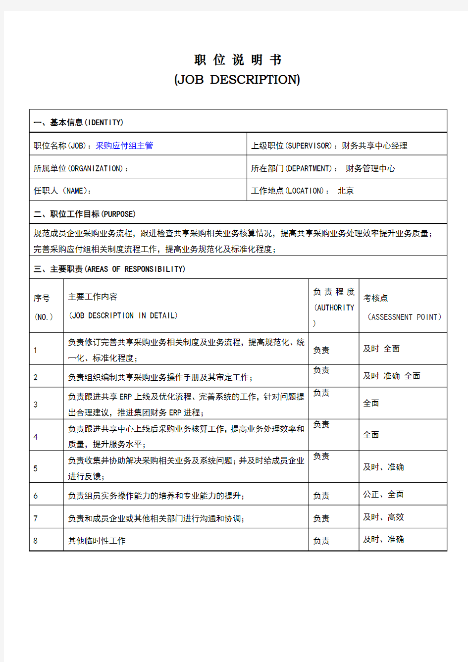 财务共享服务中心岗位职责-采购组