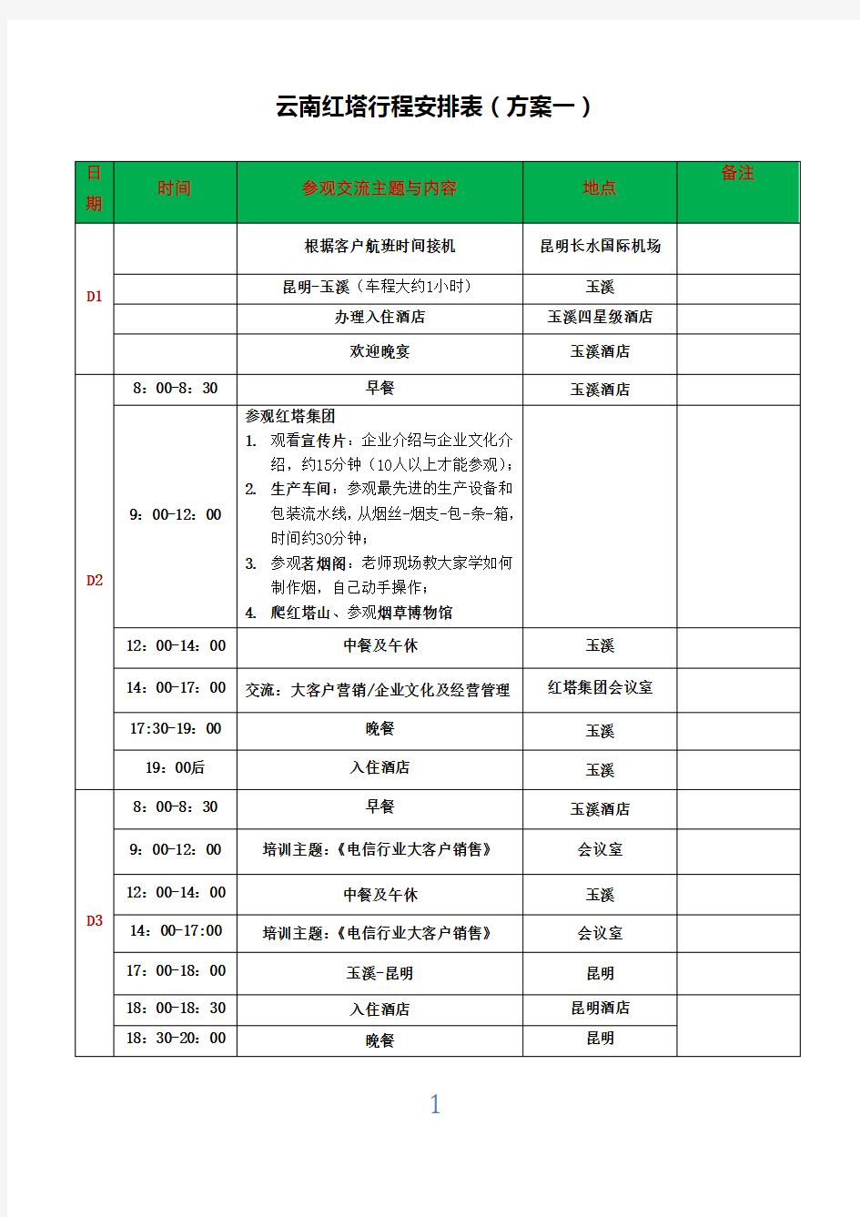 商务考察行程安排表(DOC)