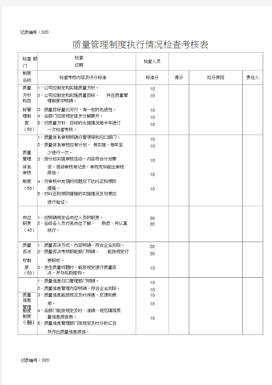 质量管理制度执行情况检查考核表