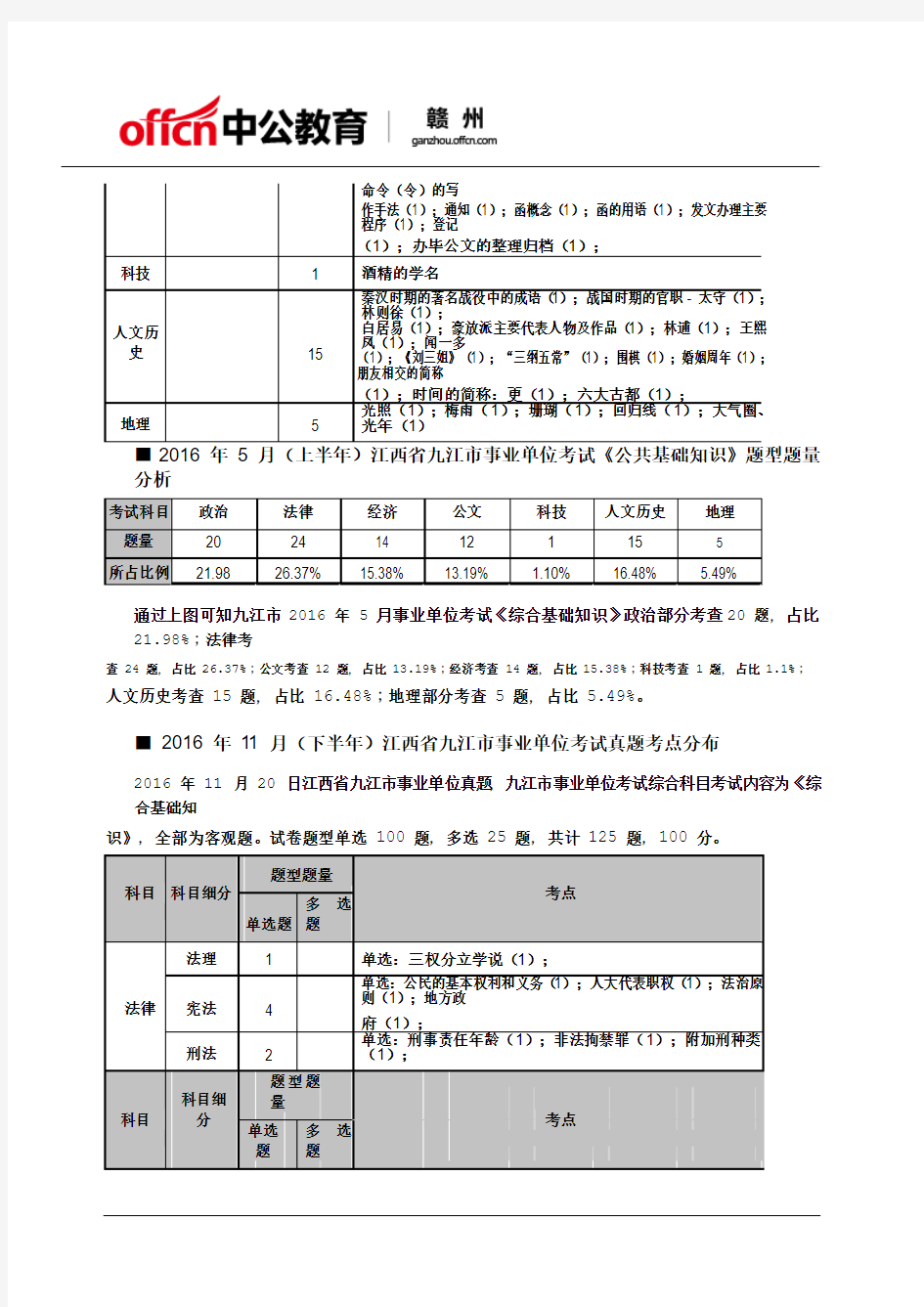 九江市事业单位招考考情分析