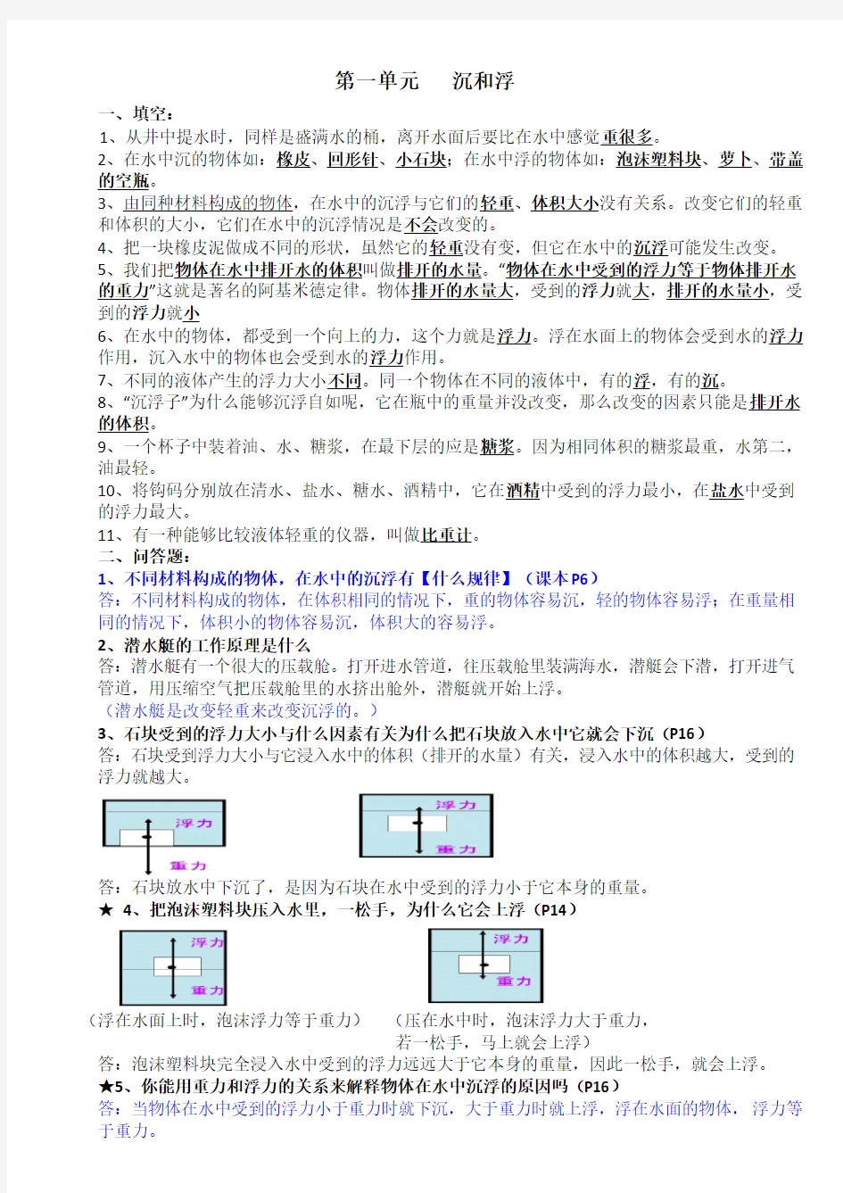 教科版五年级下册科学知识点整理