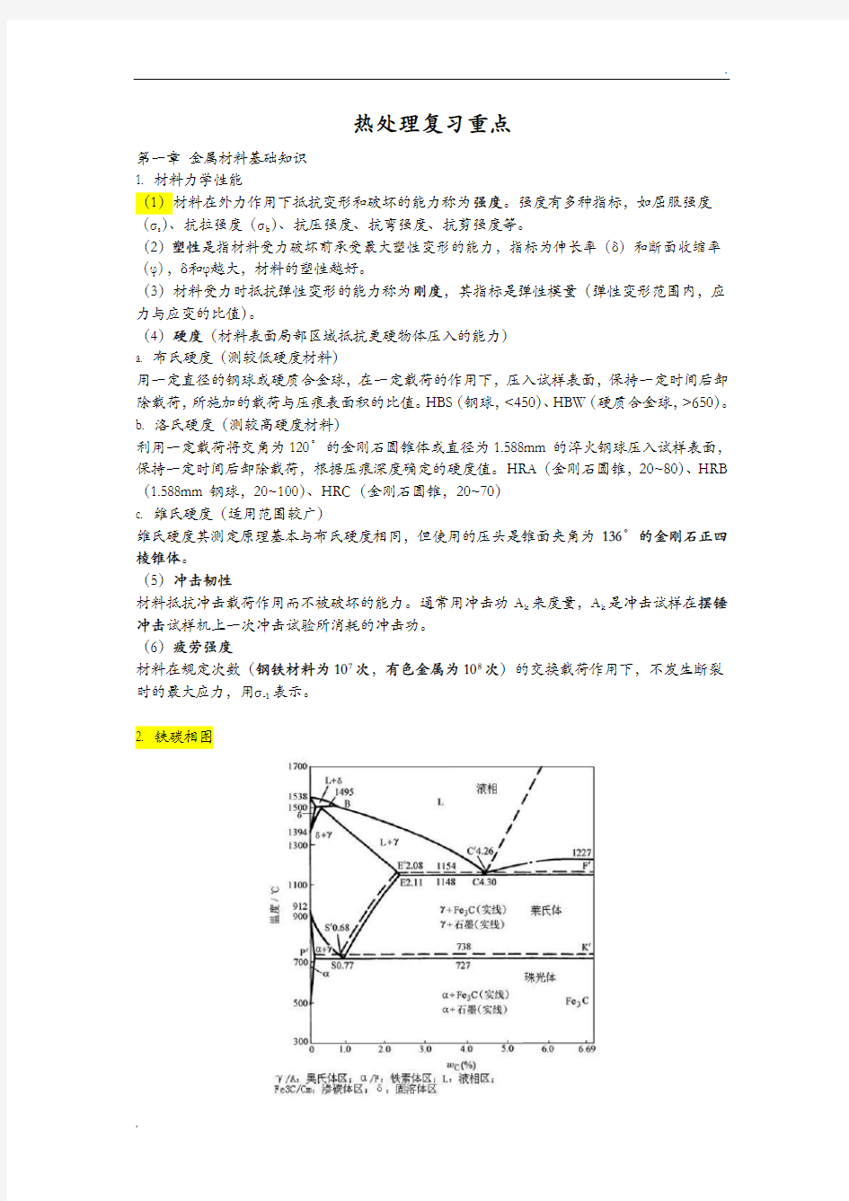 金属材料与热处理 考试复习笔记