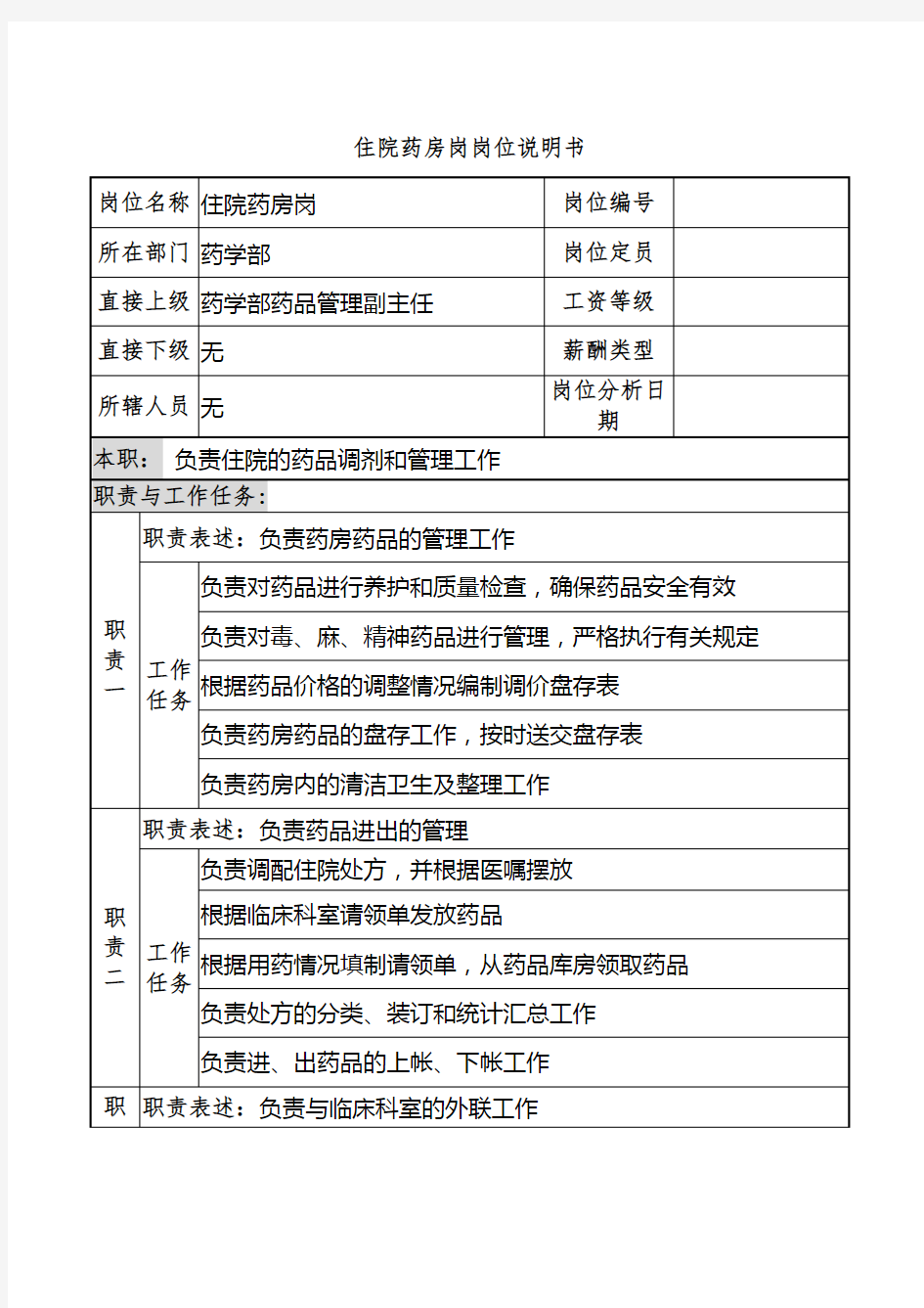 住院药房岗位职责说明