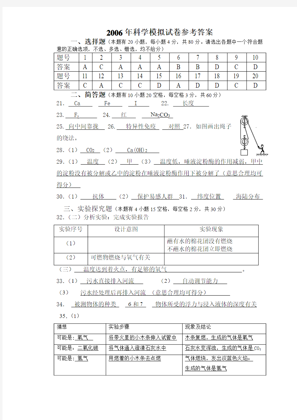 丽水市科学学业考试模拟试卷-1