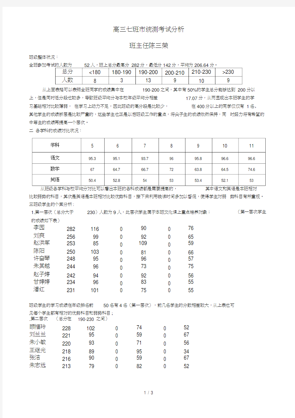 高三班主任班级成绩分析(1)