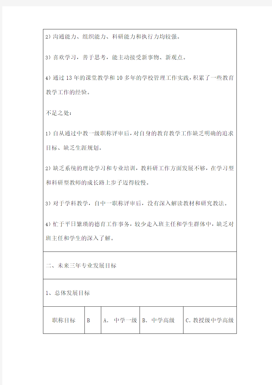 教师个人专业发展规划表 