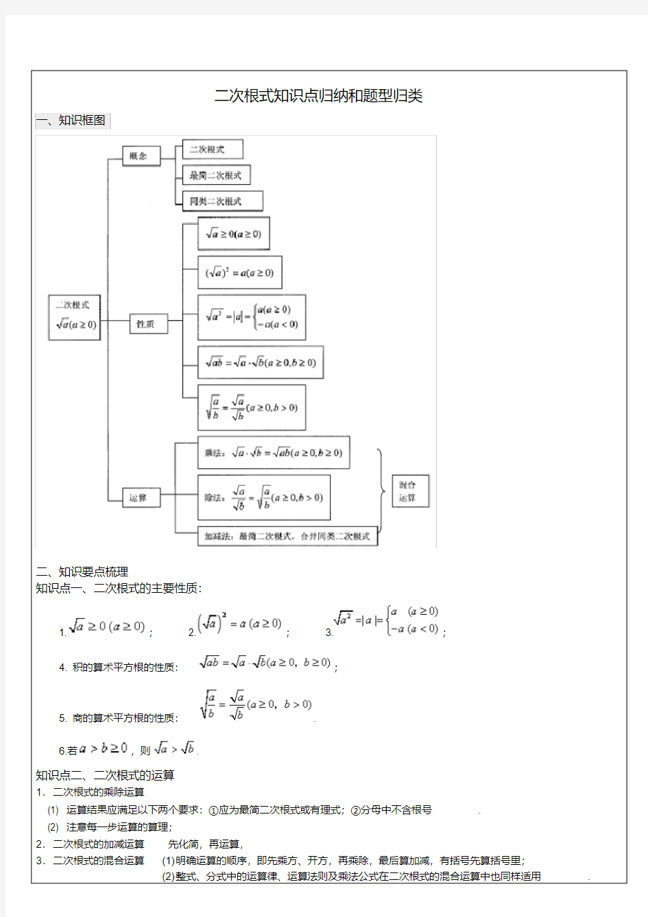  二次根式知识点归纳及题型总结-精华版