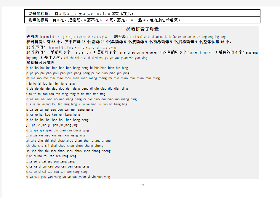 汉语拼音声母韵母汇总分类表