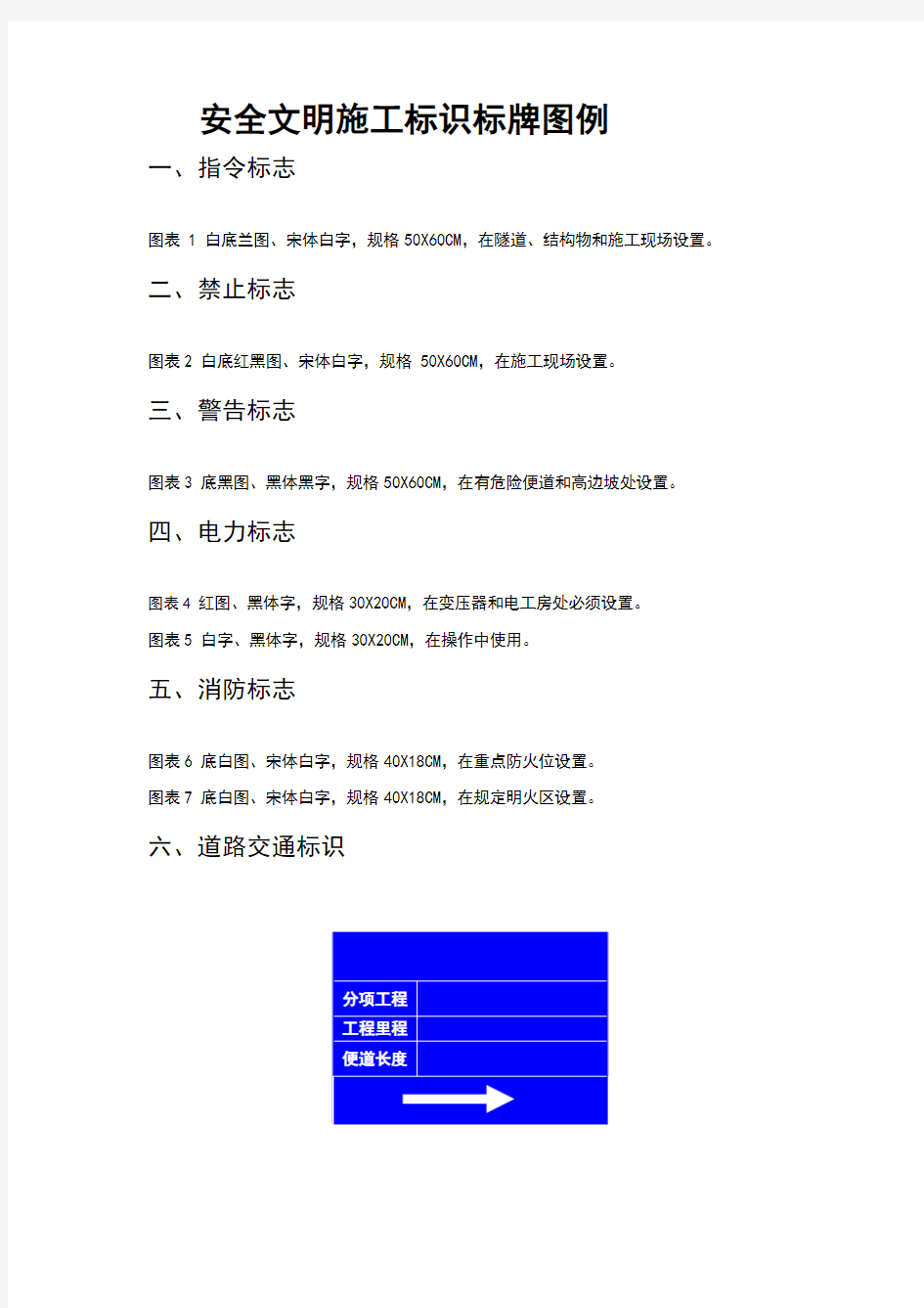 安全文明施工标牌