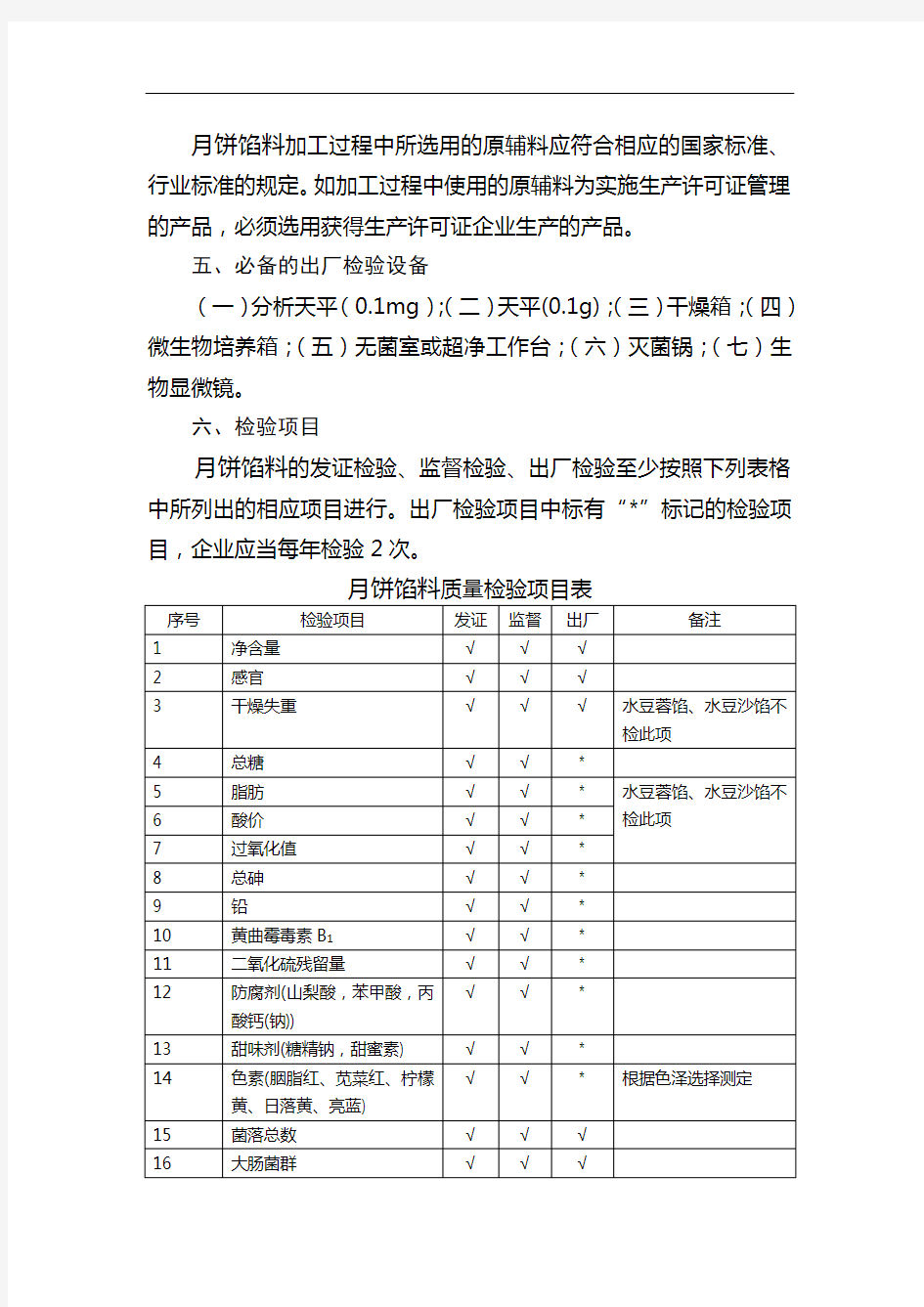 糕点(月饼馅料)生产许可证审查细则