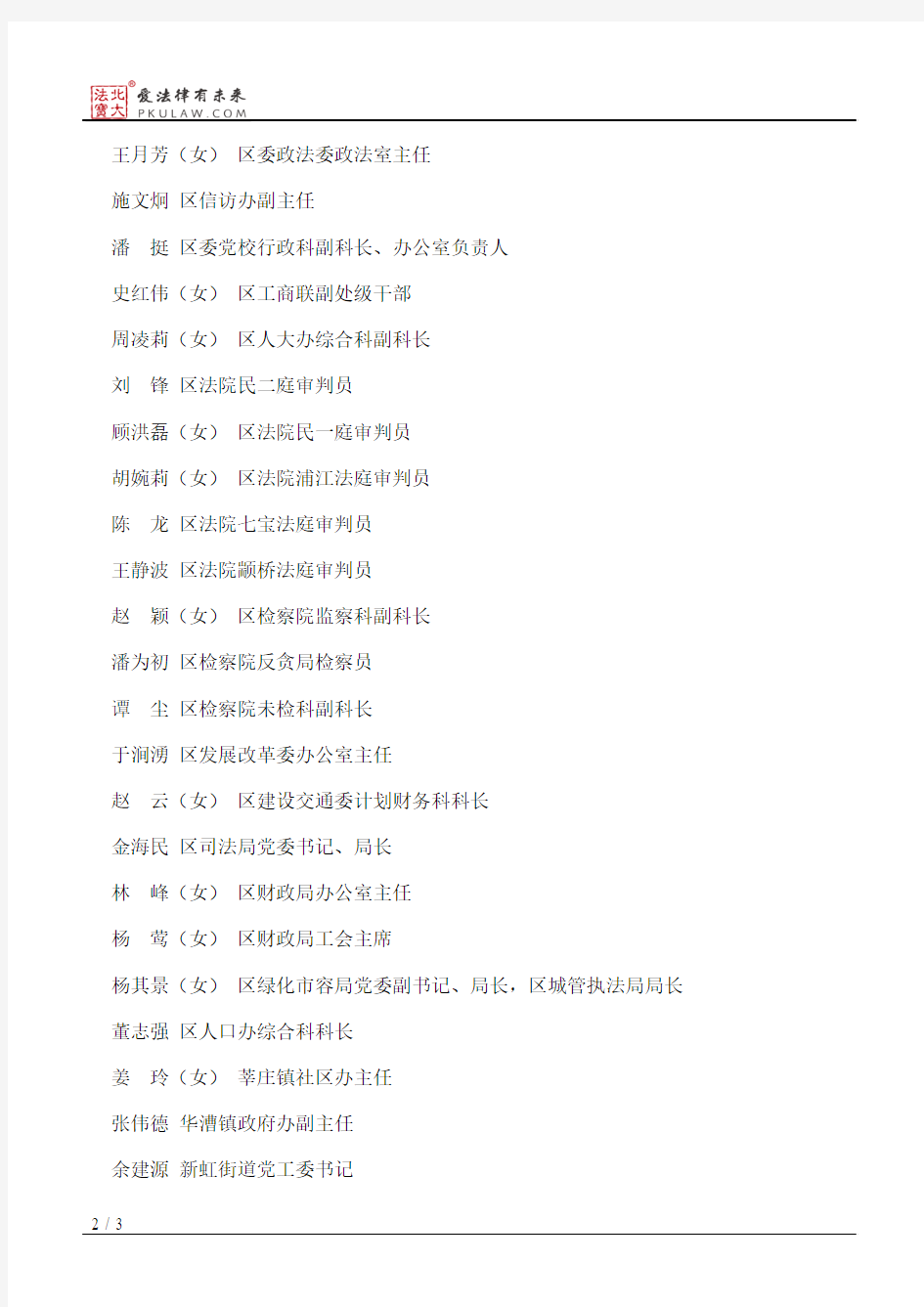 上海市闵行区人民政府关于给予朱国兰等191名同志2012年度行政奖励的决定