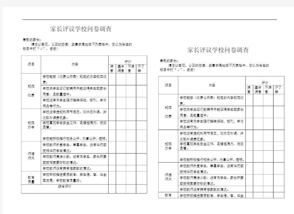 2家长对学校满意度问卷调查表---副本