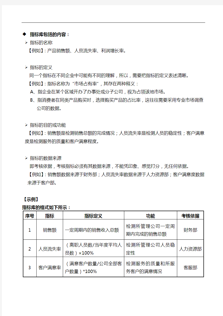 绩效考核指标库建立方法说明