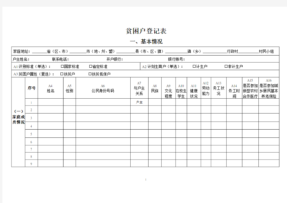 精准扶贫贫困户登记表