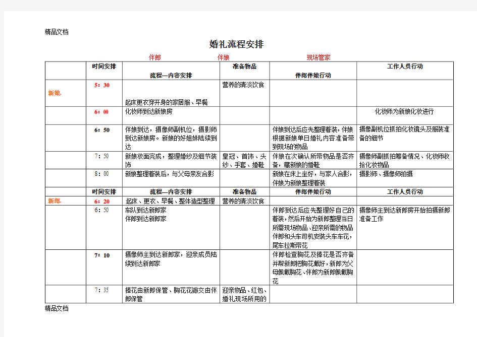 婚礼当天详细时间安排表教学文案