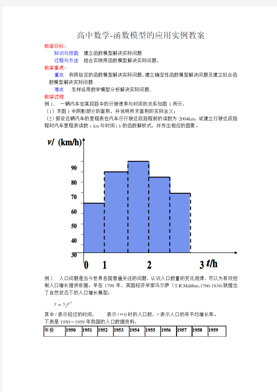 高中数学-函数模型的应用实例教案