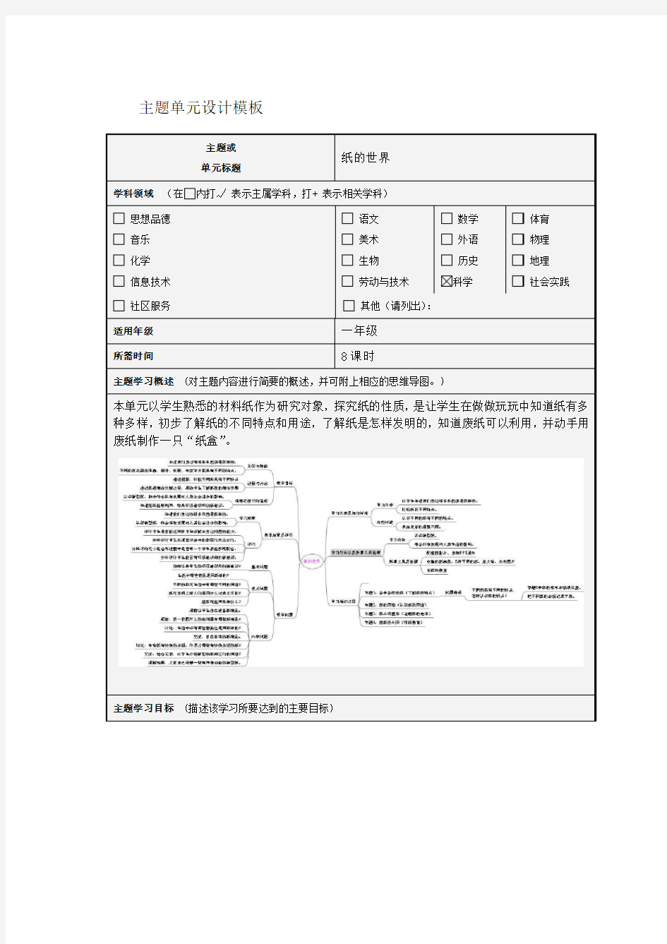 主题单元设计(自然)