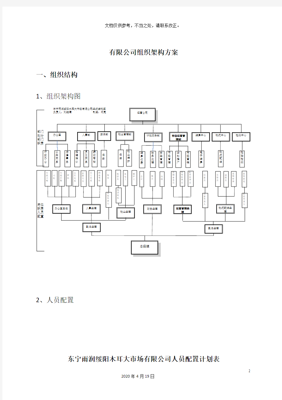 公司组织架构规划方案