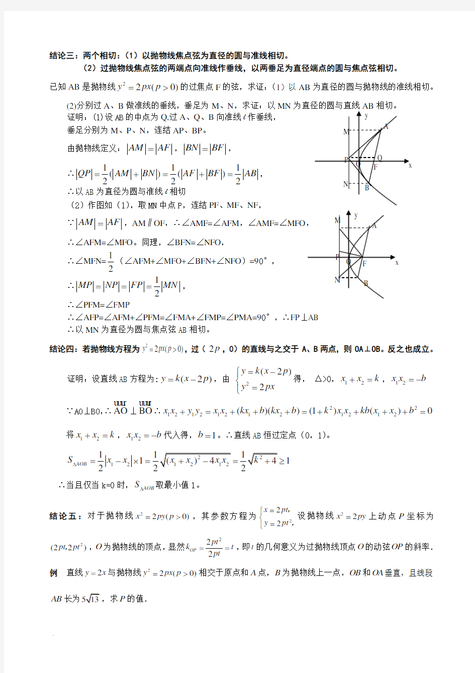 高中数学抛物线复习(几个常见结论及其应用)