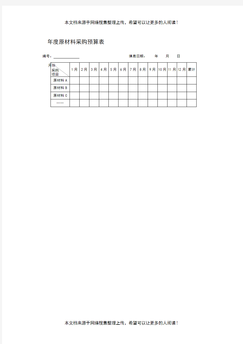 年度原材料采购预算表