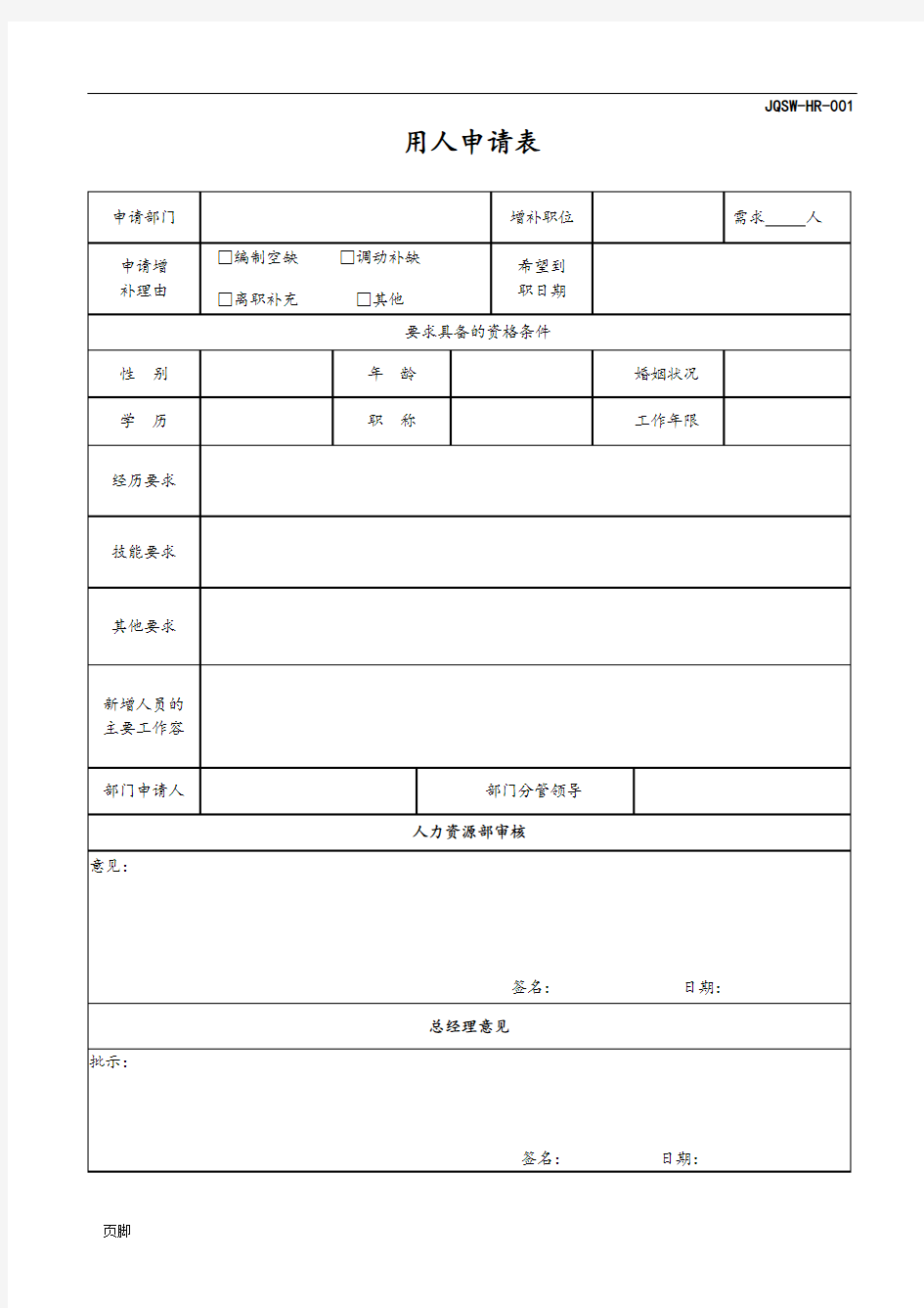 HR常用30个表格模板