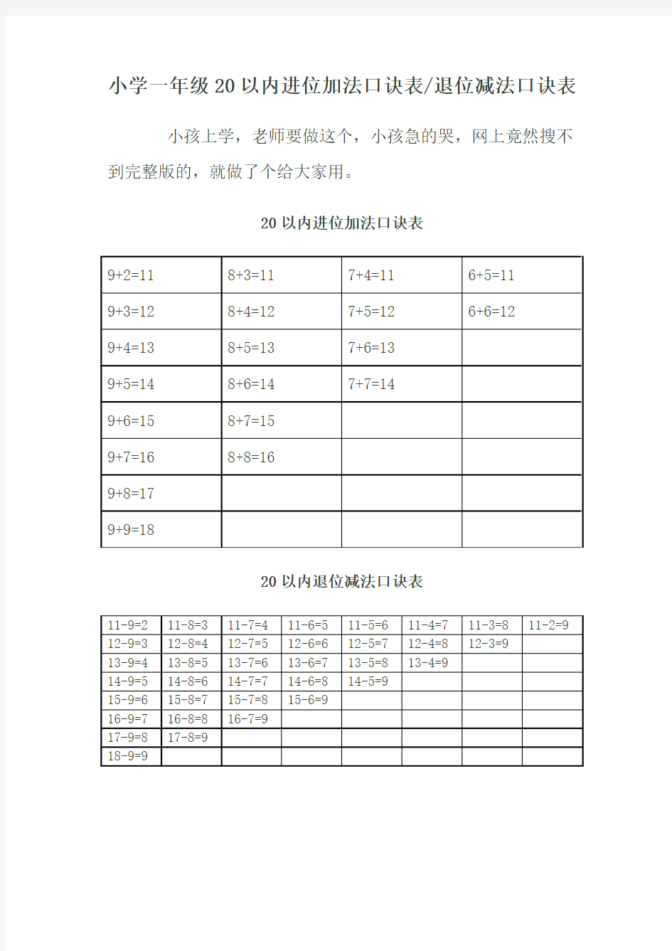 小学一年级20以内进位加法口诀表