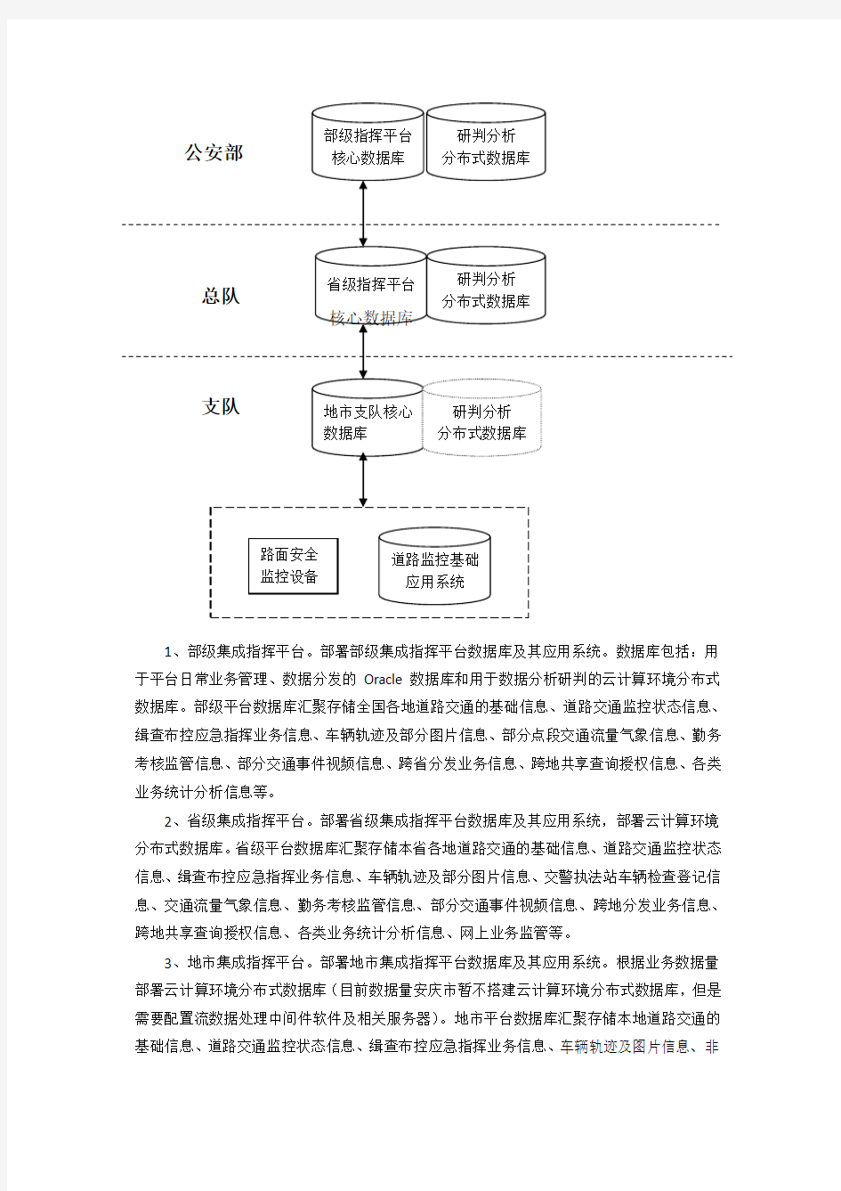 (完整版)安庆公安局交通警察支队集成指挥平台软硬件采购项目