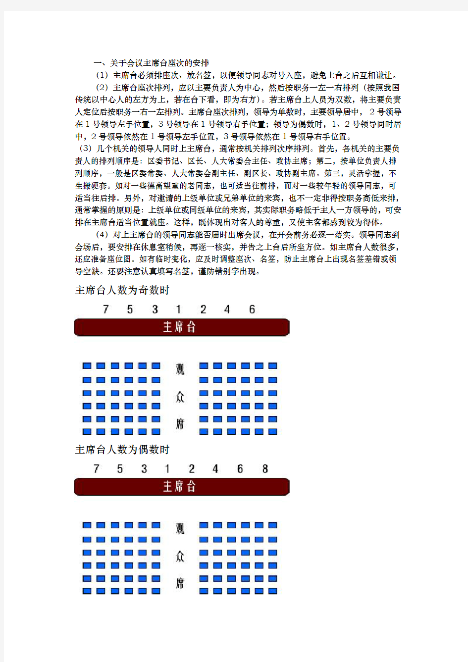 宴会礼仪领导席座位常识