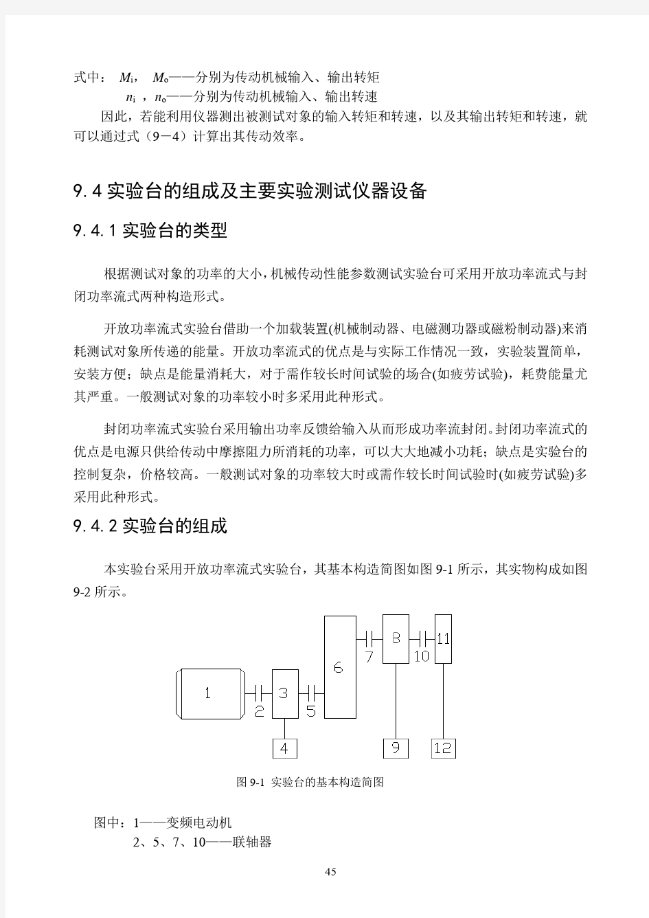 实验9 机械传动性能参数测试分析(2)重庆大学机械基础实验报告