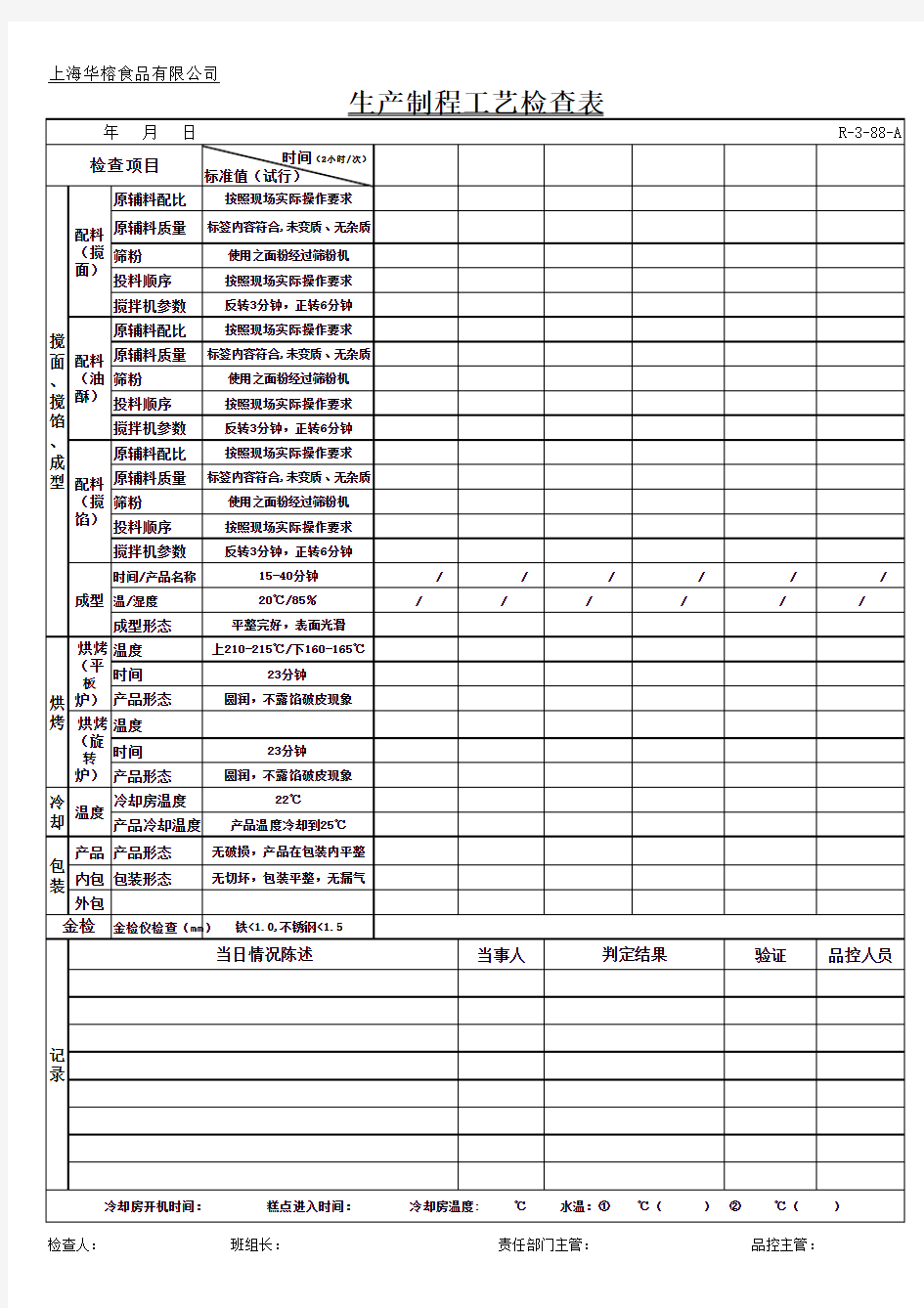 食品厂工艺制程检查表-检查记录